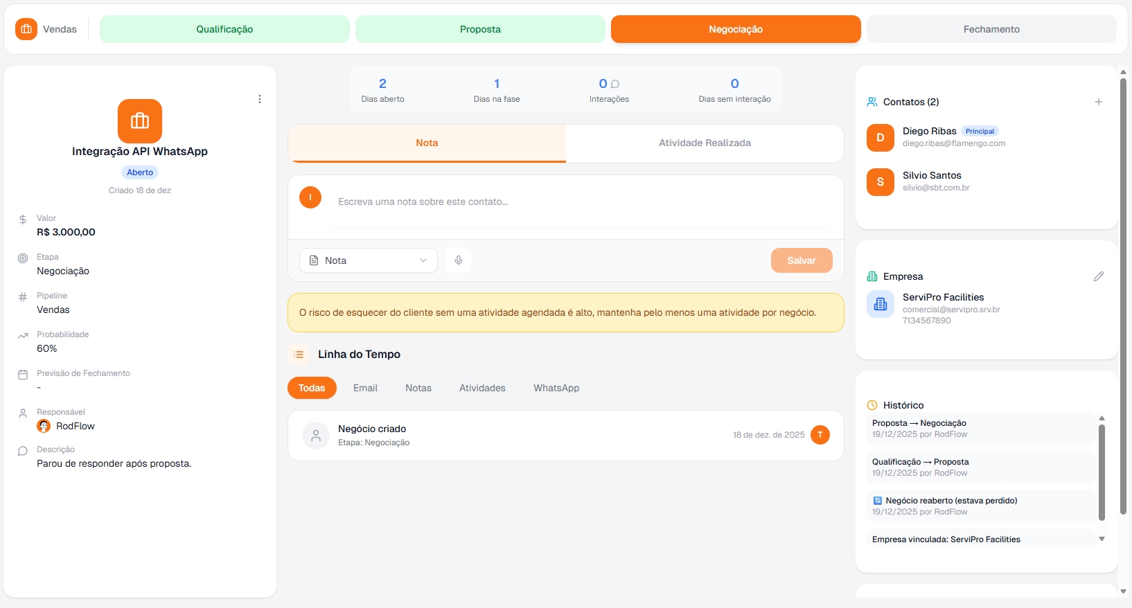 Gestão de Negócios